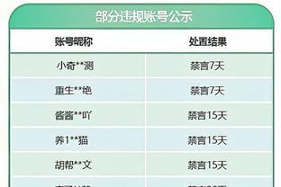 布伦森：我试着扣篮 但我觉得他们在最后一分钟提高了篮筐